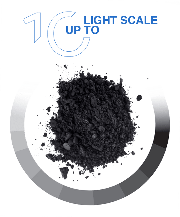 Light up scale metter