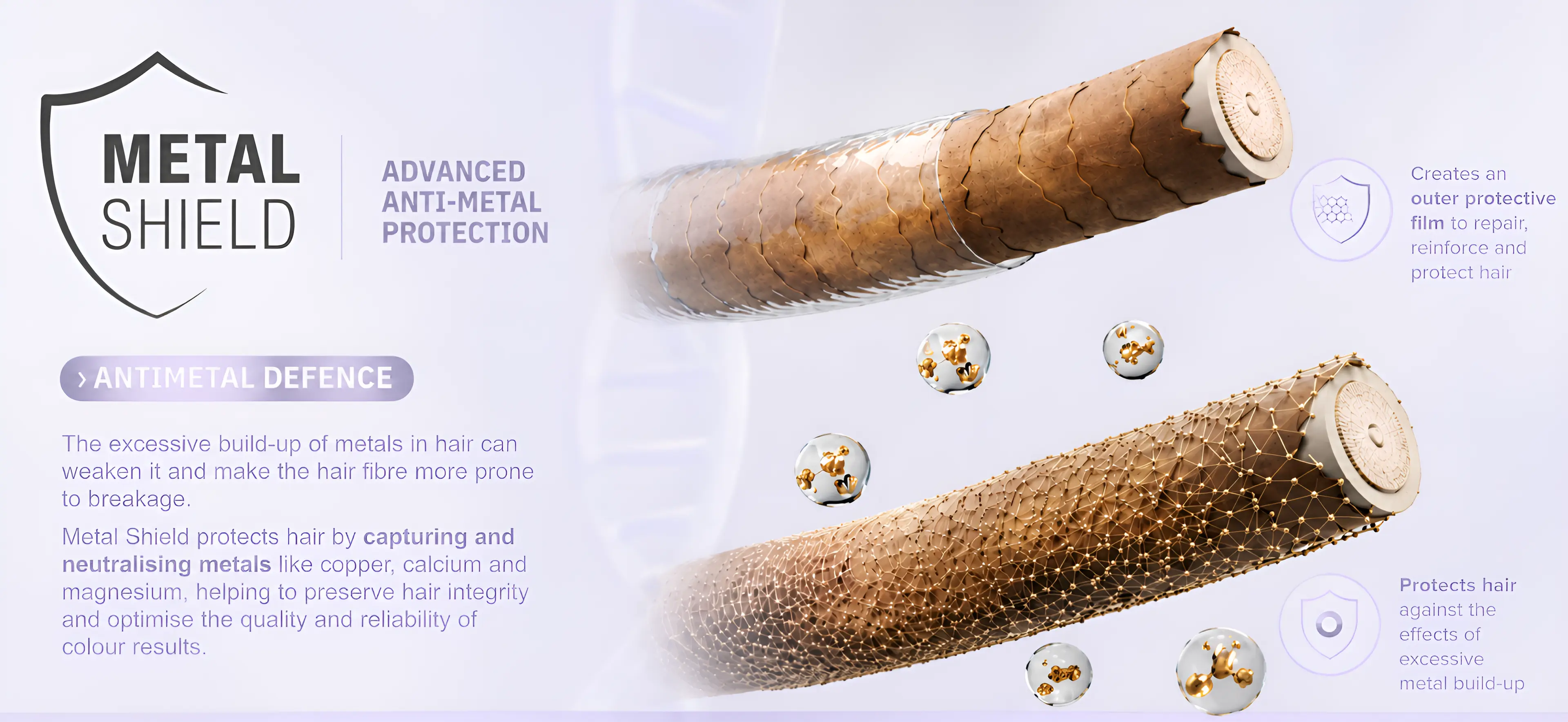 Metal Shield — advanced anti-metal protection that captures and neutralises copper, calcium and magnesium